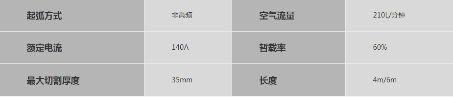 A141參數